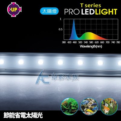 【AC草影】UP 雅柏 PRO LED白光跨燈（36cm）【一個】BHA01134