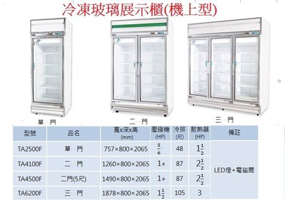營業用 冷凍展示櫃 冷凍玻璃展示櫃 單門 機上型 機上型玻璃展示櫃 535公升 TA2500F