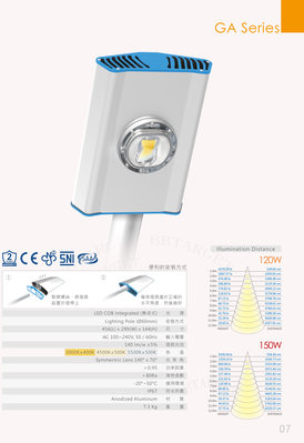 台灣昇鈺光電GA 系列LED COB lntegrated 高效能LED壁燈.路燈 120W 光通量 160lm/w