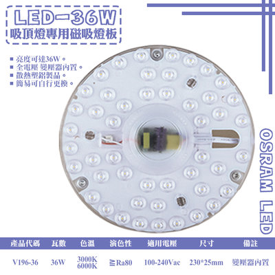 【台灣現貨】【LED 大賣場】(DV196-36W)LED-36W燈板 可自行DIY更換 吸頂燈專用 鐵製皆可使用