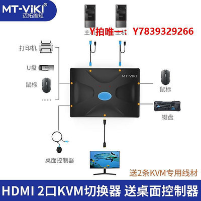 切換器邁拓維矩kvm切換器2口HDMI高清雙電腦鍵盤鼠標共享器打印機筆記本電腦電視顯示器共享器高清4k共享鼠標鍵盤