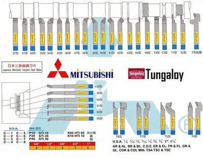 三菱車刀的價格推薦- 2023年11月| 比價比個夠BigGo