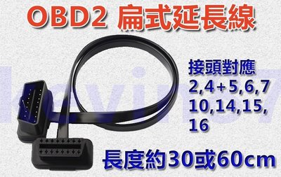 新款超薄型 OBD 延長線 適用 iobd2 obd2各式商品 elm327 等