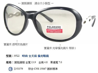 全天候眼鏡 推薦 偏光太陽眼鏡 運動太陽眼鏡 運動眼鏡 偏光眼鏡 時尚眼鏡 司機眼鏡 重機眼鏡 台中休閒家