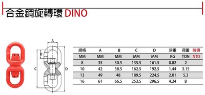 DINO 合金鋼強力轉環 合金鋼旋轉環 2T/3T/5T/8T