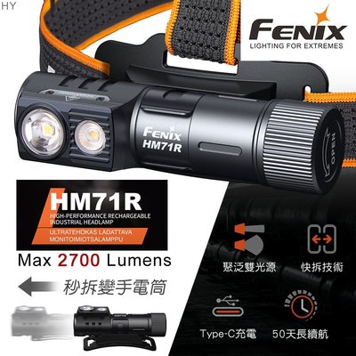 🚚免運【點子網】FENIX HM71R 2700流明 230米 聚泛光高性能快拆頭燈 多功能工業頭燈 USB-C充電