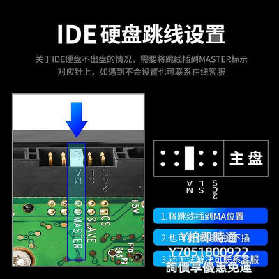燒錄機移動硬盤盒2.5/3.5英寸 IDE并口臺式機固態硬盤外接盒39針轉USB光碟機