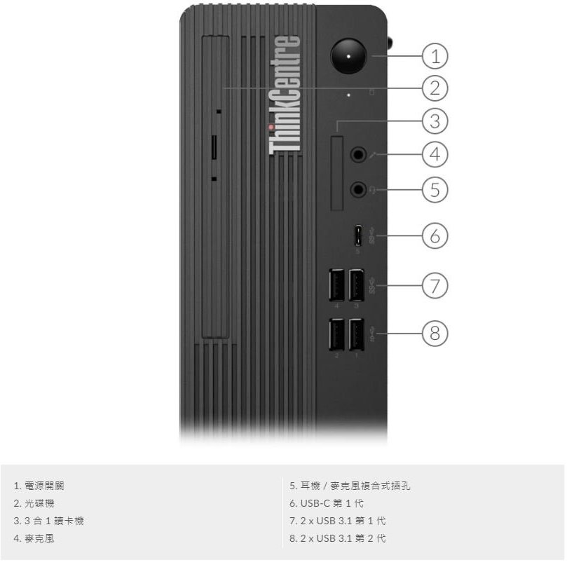 聯想Lenovo ThinkCentre M720s i5-10500/8G/1TB/Win10Pro六核效能商用