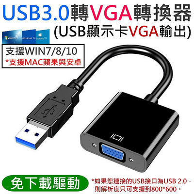 【台灣現貨】USB3.0轉VGA轉換器（僅影像輸出、無聲音）＃A13052 USB VGA顯示卡 支援WIN7/8/10