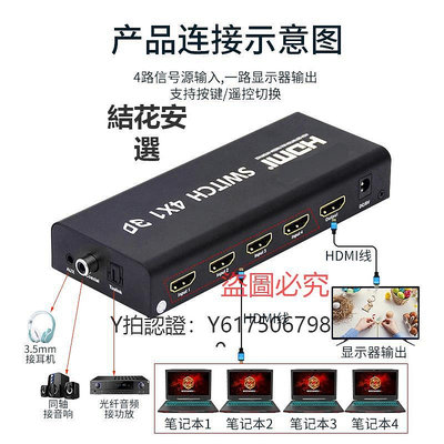 切換器 HDMI四進一出分配器光纖3.5音頻分離高清1080P電視電腦切換器4K分配器4進1出5.1聲道3D分頻光纖同軸2.0版4K60