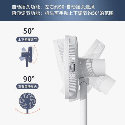 制冷電風扇落地扇家用靜音電扇大風力小型宿舍搖頭空調扇無聲循環