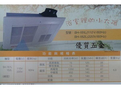 【優質五金~來電詢價】順光 SH-151L 浴室暖房換氣乾燥機。換氣機。暖風機