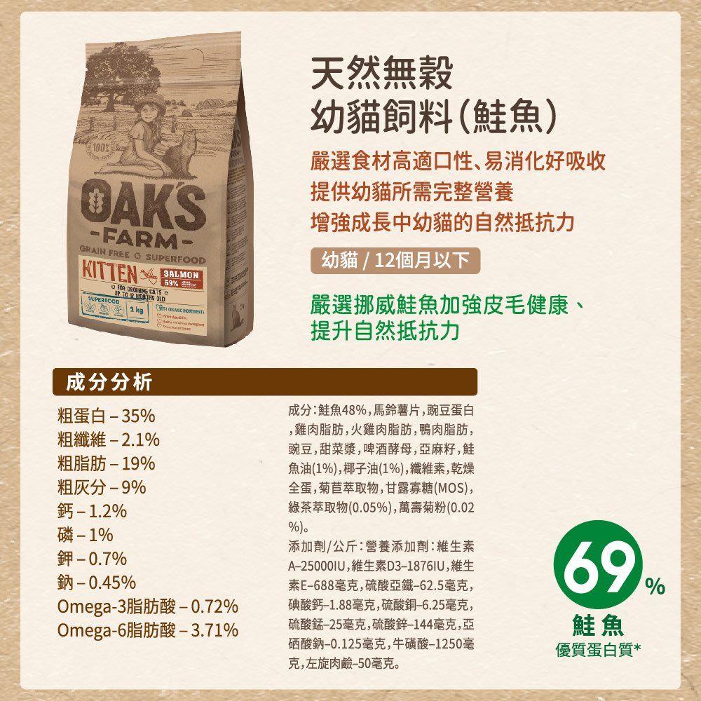 毛家人-OAKS歐克斯農場天然無穀貓飼料【幼貓鮭魚/室內貓羊肉/鮭魚/成貓 