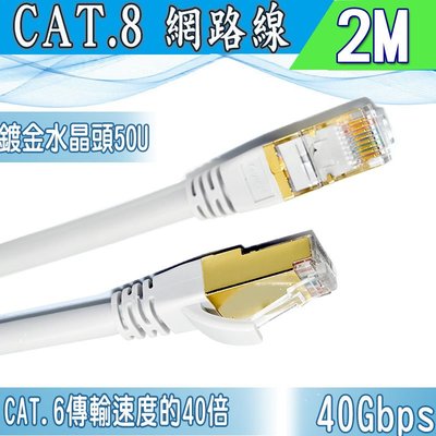 喬格電腦 量大議價~CAT.8 超高速網路線 2M 40Gbps寬頻網路線 水晶頭50U