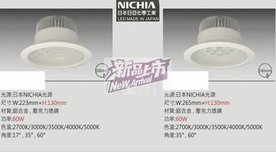 日本 NICHIA 日亞化 60W 孔20cm 孔24cm#LED日亞3500K 4000K專賣 爆亮型崁燈=取代CDM