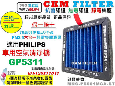 【CKM】飛利浦 PHILIPS GP5311 車用空氣清淨機 除菌 抗菌 抗敏 無毒認證 靜電濾網 濾芯 GSF120