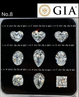 【台北周先生】GIA鑽石 結婚鑽戒最低價 天然白色真鑽 D-color VVS2 1克拉 市場最低價 可金工18K PT