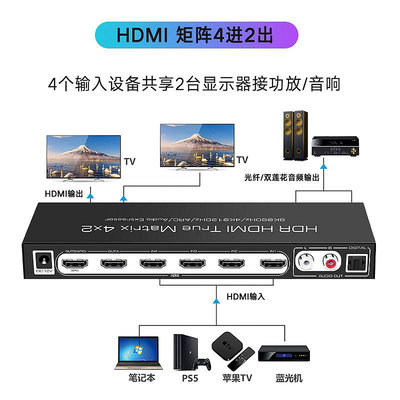 魔獸HDMI 2.1版8K 4進2出矩陣切換器分配器 音頻分離光纖4K 120Hz