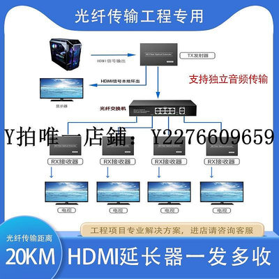 熱銷 視頻光端機HDMI光端機光纖延長音視頻轉光纜20公里圖傳投屏工程放大器傳輸器 可開發票