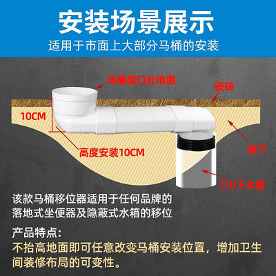 110抽水馬桶移位器扁方管加長可調座廁坐便器下水管位移馬桶配件~多多雜貨鋪