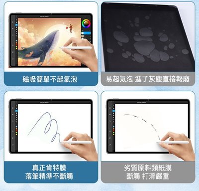 重覆拆裝 AOYi Apple iPad Air 4/Air 5 10.9/iPad Pro 11 可拆卸磁吸類紙膜