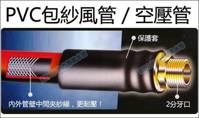 【EZ LIFE@專業水管】FA30-N三分PVC包紗風管/空壓管，長30米，1200PSI，超耐壓空壓機可用