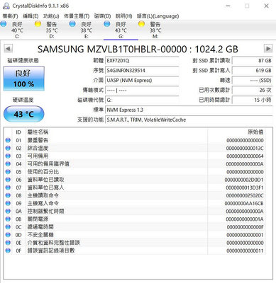 Samsung 1TB Gen3 SSD (PM981a)