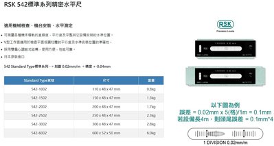 日本 RSK 平型水準器 水平儀 水平尺300mm0.02mm,機械檢查, 水平測定~542-3002