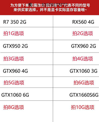 顯卡拆機電腦游戲獨立顯卡GTX1060 3G 960 6G 1066 R7350 RX5604G 2G遊戲顯卡