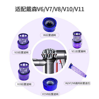 適用于戴森吸塵器濾芯v6前置后置過濾網slim過濾器v7v8v10v11配件