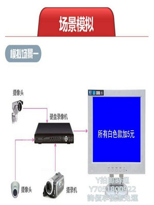 電腦螢幕10\12\14\15寸電腦顯示器收銀機高清HDMI電視機USB多媒體外接