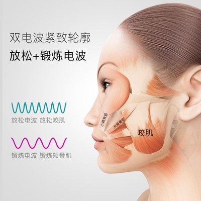 【熱賣精選】EMS微電流瘦臉硅膠面膜電子美容V臉提拉嫩膚去除雙下巴按摩儀