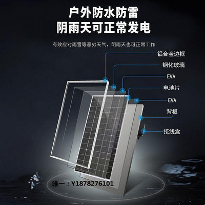 太陽能板10柵線100W-350W單晶太陽能電池板光伏發電板12V24V家用系統發電板