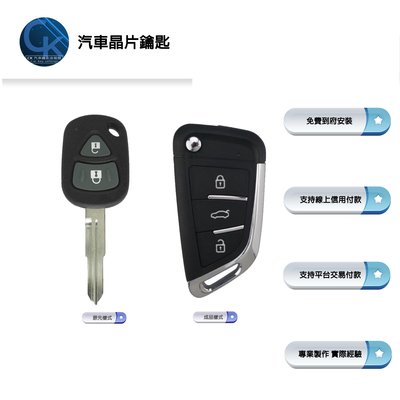 【CK到府服務】SUZUKI SOLIO 鈴木汽車 汽車鑰匙 遙控器拷貝 摺疊鑰匙 汽車晶片鑰匙 鑰匙
