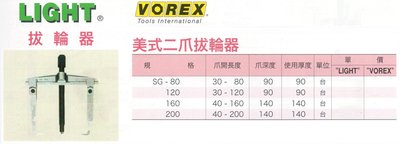 LIGHT VOREX 拔輪器 美式二爪拔輪器