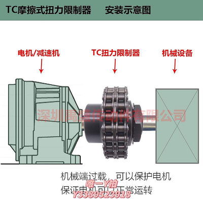 聯軸節鏈條鏈輪式TL TC摩擦式扭力限制器/扭矩限制器/安全連聯軸器/350