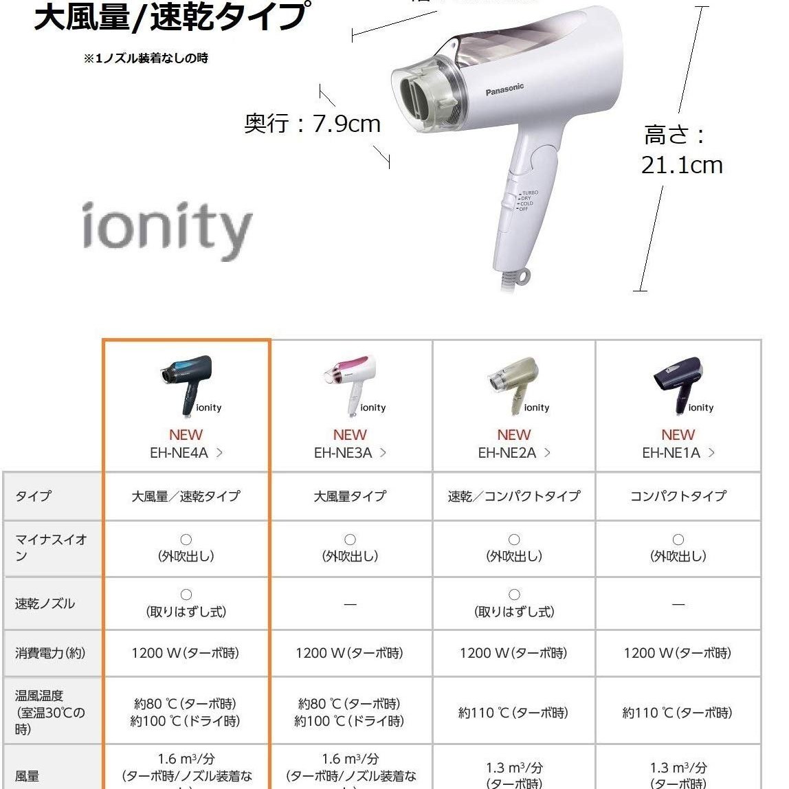 日本代購] Panasonic吹風機EH-NE4A-T 白色負離子吹風機| Yahoo奇摩拍賣