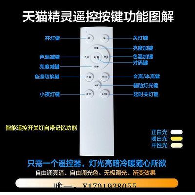 燈板LED吸頂燈改造燈板精靈調光燈帶齒輪環形燈芯燈管H型節能光源燈條