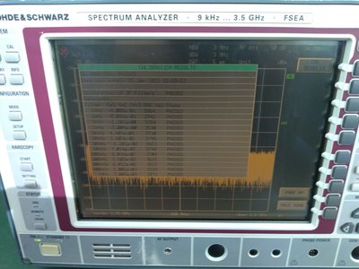 Rohde &amp; Schwarz FSEA 20 Spectrum Analyzer 9KHz - 3.5 GHz