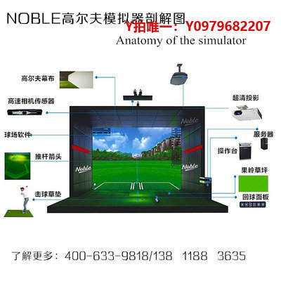 推桿練習器韓國Noble高清室內高爾夫球場模擬練習器設備訓練系統