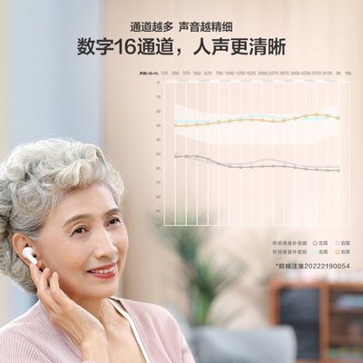 【促銷】科大訊飛智能助聽器耳聾耳背老年人專用正品耳機聽障