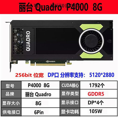 顯卡麗臺Quadro K620 K2000 M2000 P2000 4000 K2200 12G專業圖形顯卡遊戲顯卡