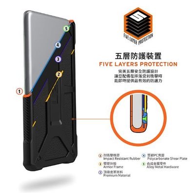 公司貨 免運 熱賣商品 三星 美國軍規 UAG Galaxy S20+ 6.7吋 頂級版耐衝擊保護殼-極黑 保護殼