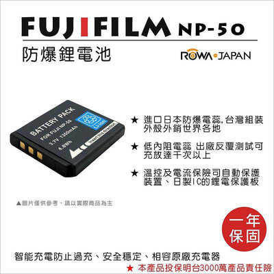 【eYe攝影】現貨 FUJI FILM F50 F60 F70 F100 F200 F300 專用 NP50 電池