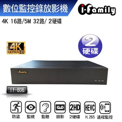 I-Family 宇晨 IF-806 POE專用 16/32路 4K 網路監控錄影機 H.265 8MP 支援雙硬碟