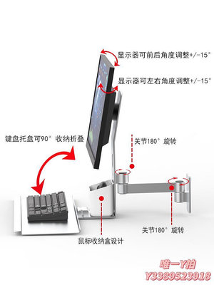 螢幕支架工業顯示器支架屏幕懸臂壁掛帶鍵盤托電腦折疊顯示屏鍵盤一體托架螢幕底座