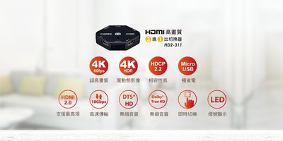PX大通 HD2-311 三進一出 HDMI切換器