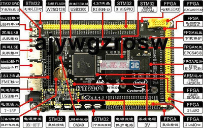 STM32F429  EP4CE10 ARMFPGA 開發板 教程  源碼