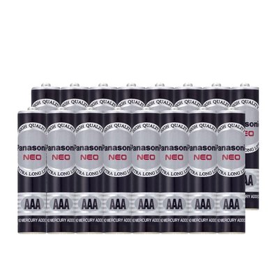 【國際牌Panasonic】碳鋅電池4號AAA電池16顆裝(R03NNT/1.5V黑錳電池/乾電池/公司貨)