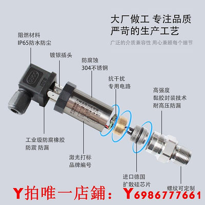 RS485進口擴散硅壓力變送器4-20mA氣壓油壓液壓水壓力傳感器0-10V
